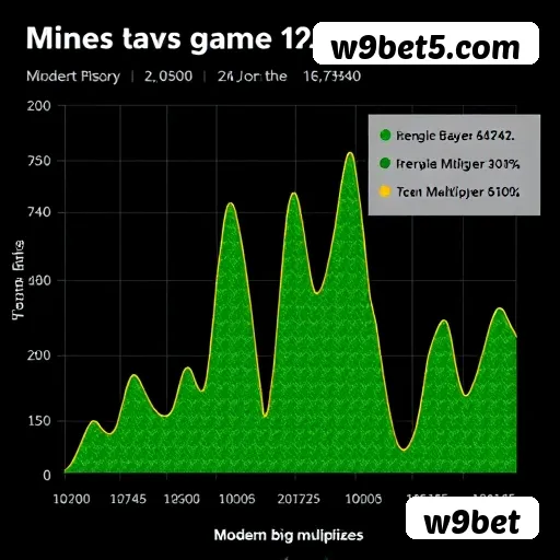 App w9bet slots mobile